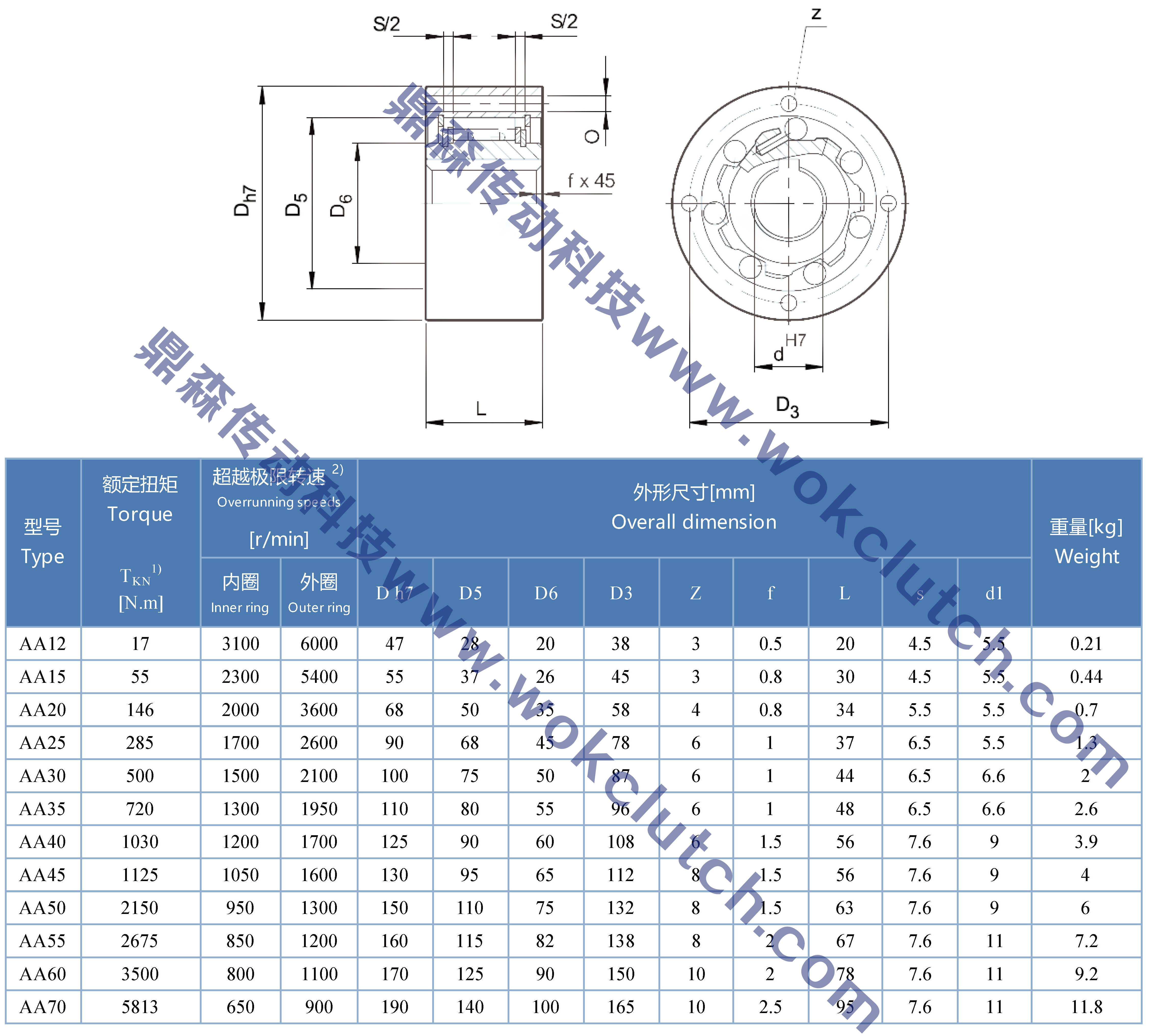 AA系列-技术参数.jpg