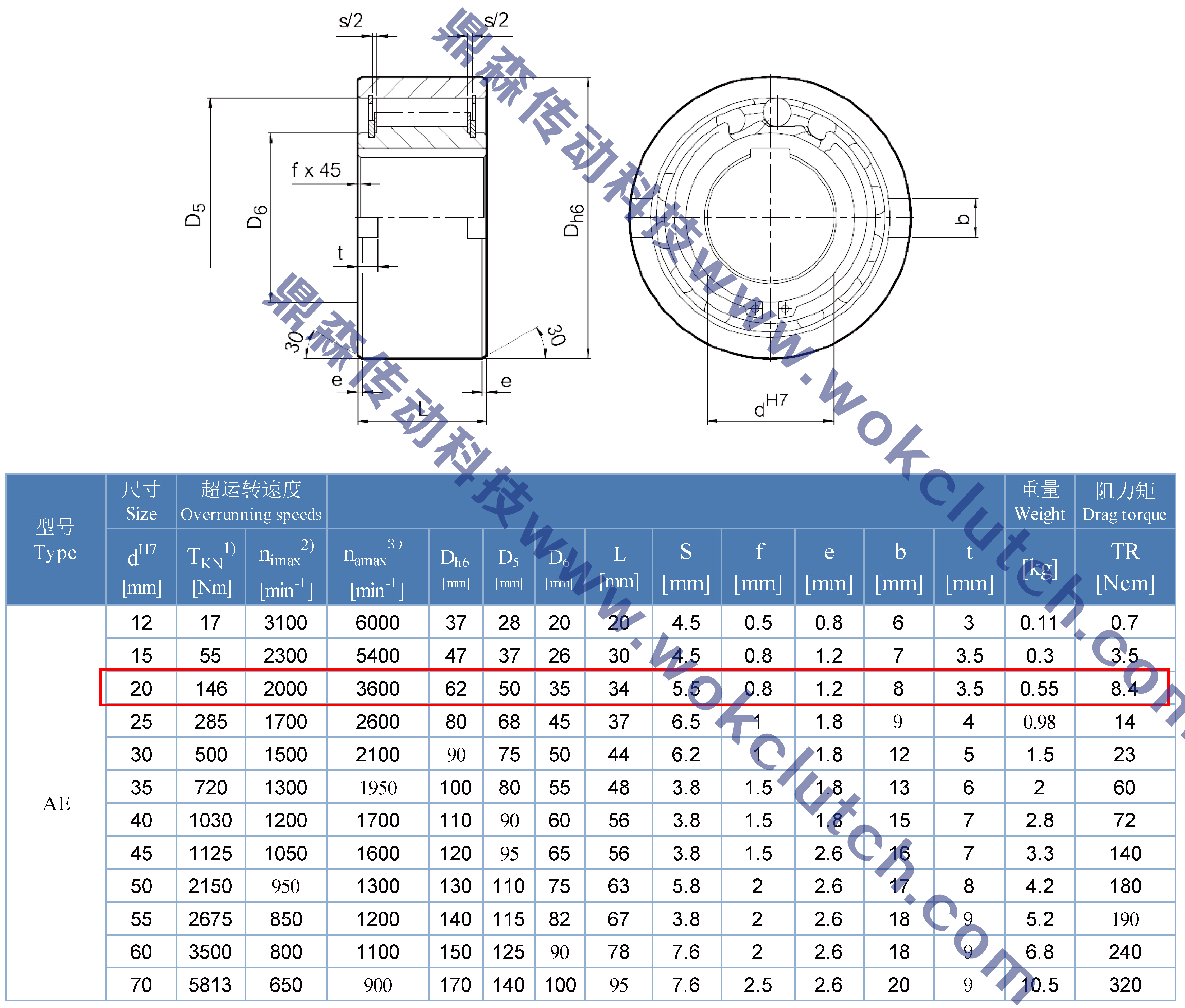 AE20-技术参数.jpg