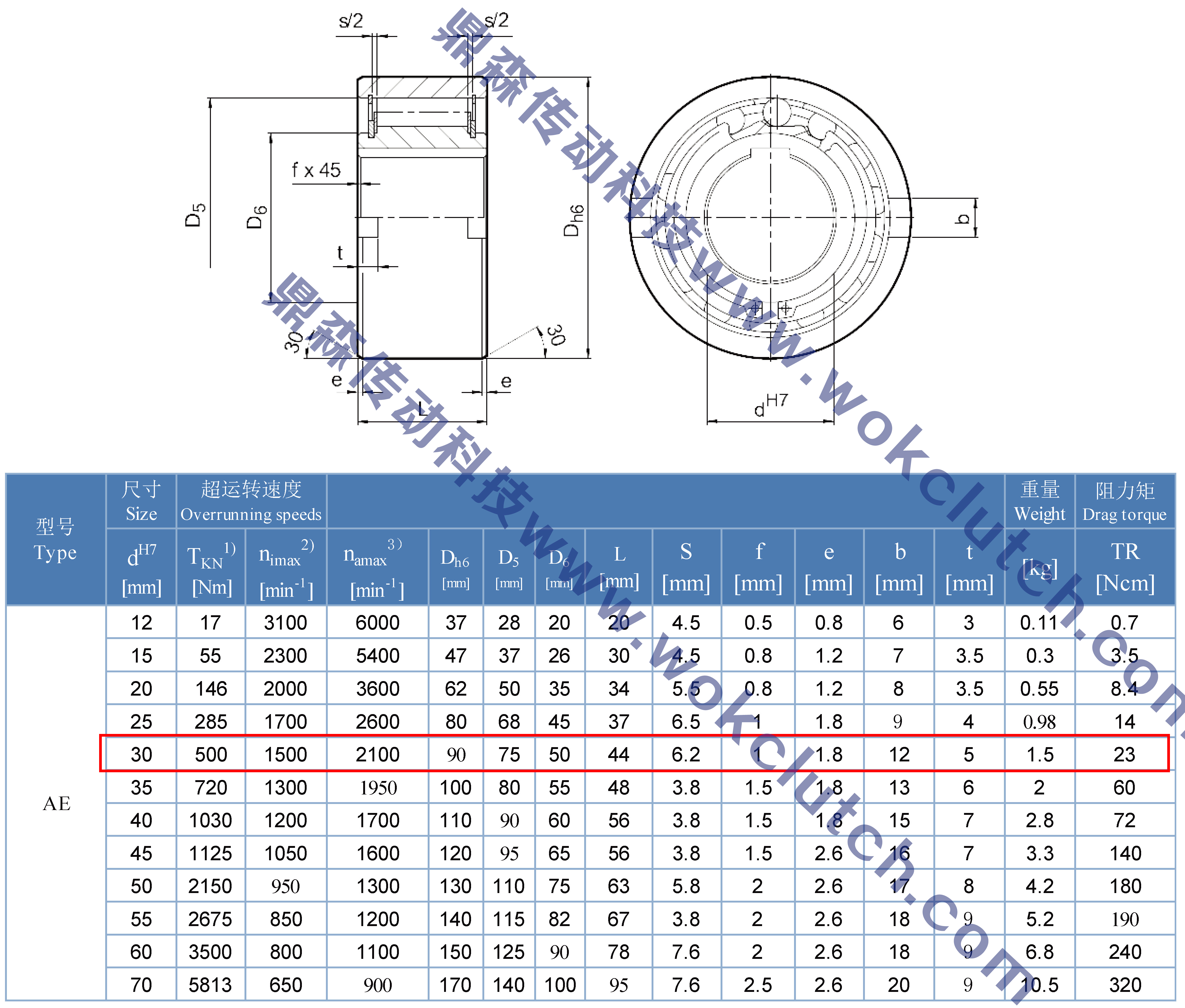 AE30-技术参数.jpg