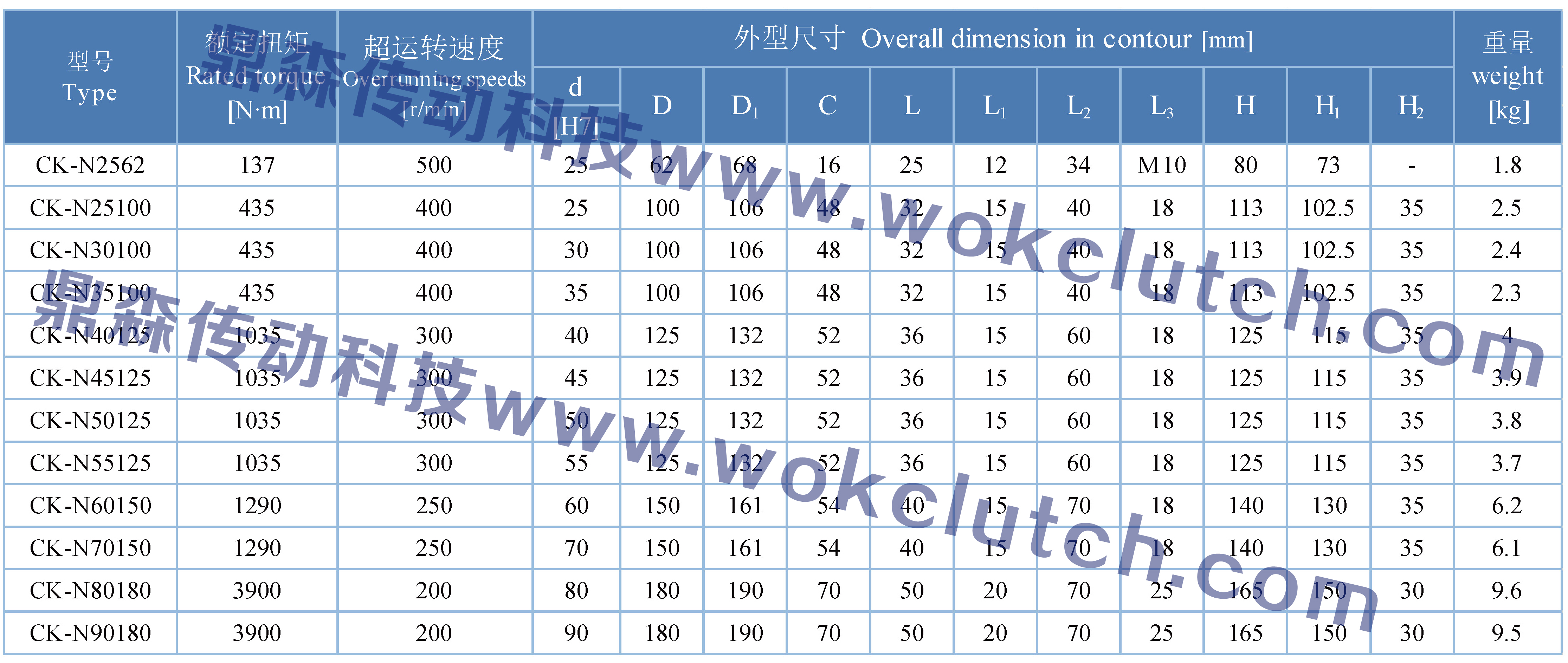 CK-N系列-技术参数.jpg