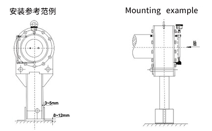 NJZ-NDZ-安装简图.jpg