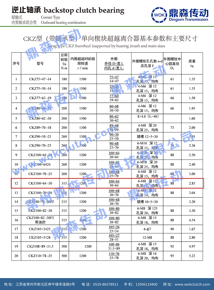 CKZ系列-技术参数01.jpg