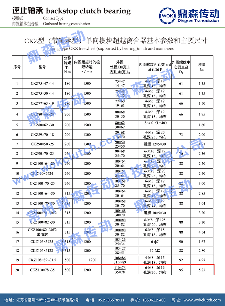 CKZ系列-技术参数02 110-78-35.jpg