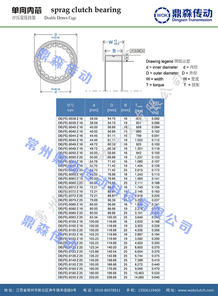 DE系列-技术参数_05.jpg