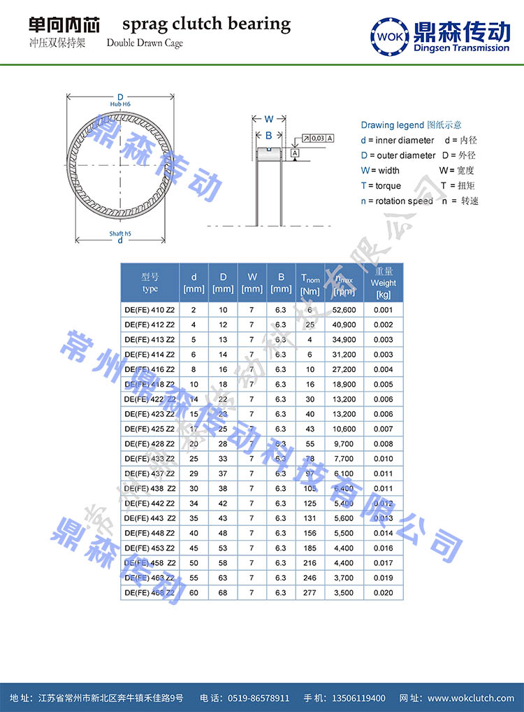 DE系列-技术参数_04.jpg