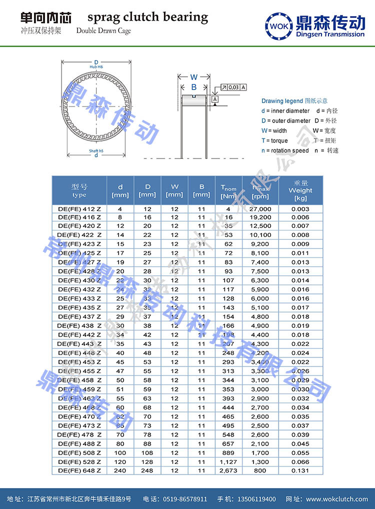 DE系列-技术参数_02.jpg