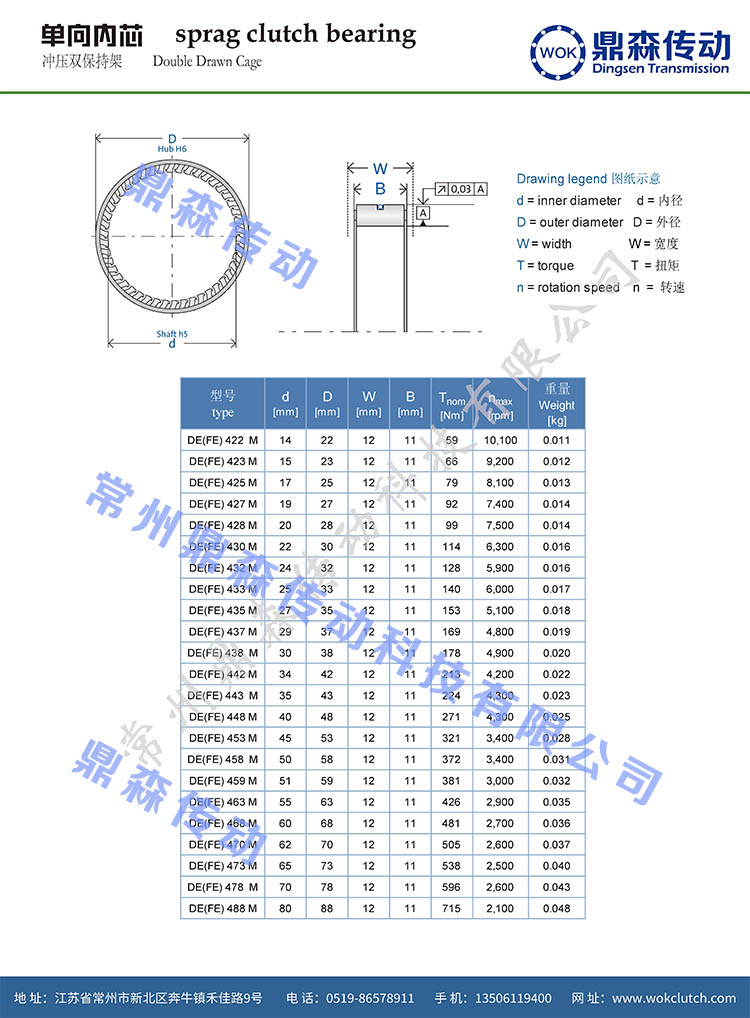 DE系列-技术参数_03.jpg