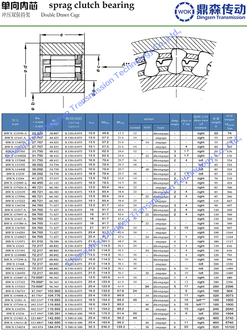 BWX系列-技术参数_页面_2.jpg