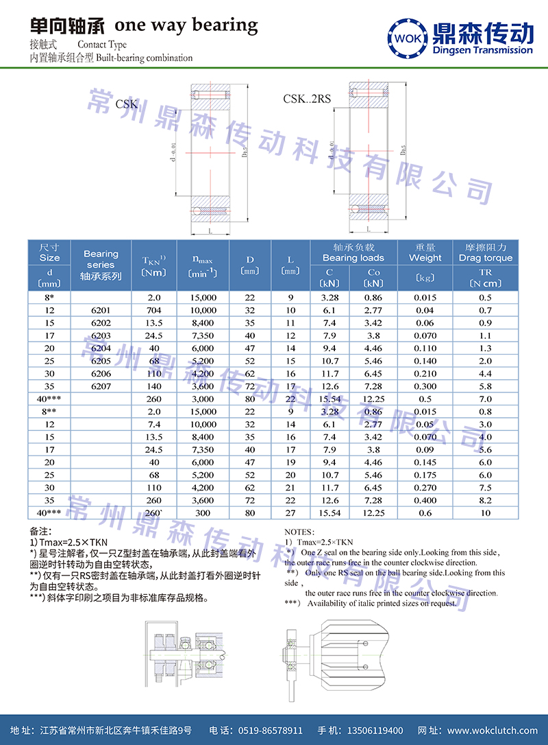 CSK-6200系列-技术参数_页面_2.jpg