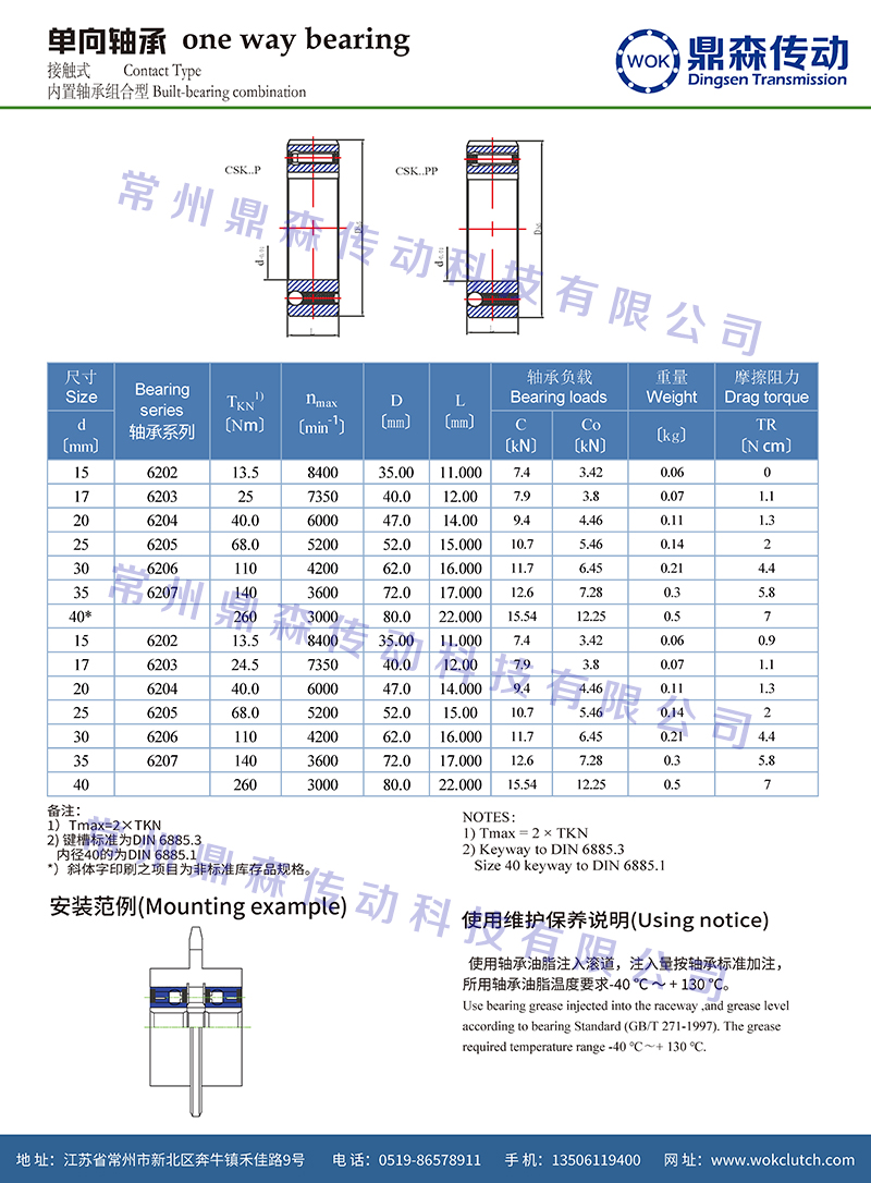 CSK-6200系列-技术参数_页面_3.jpg